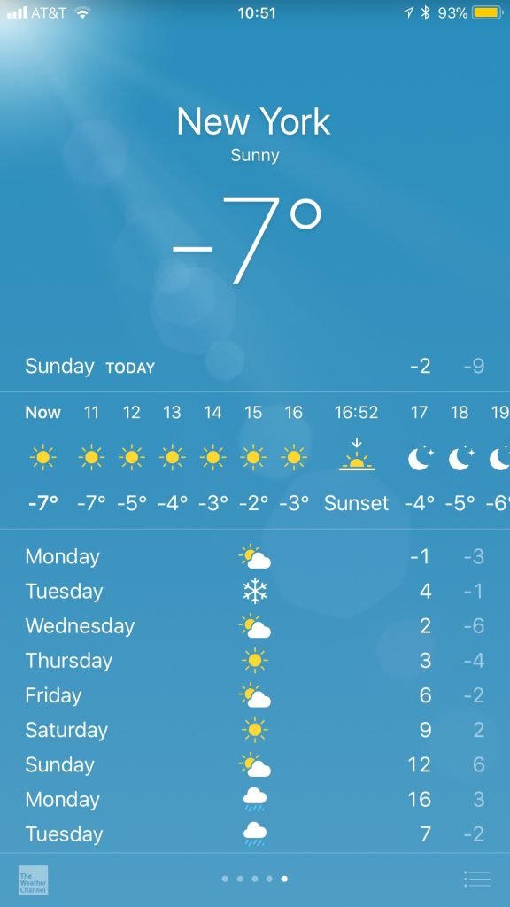 Temperature of New York City