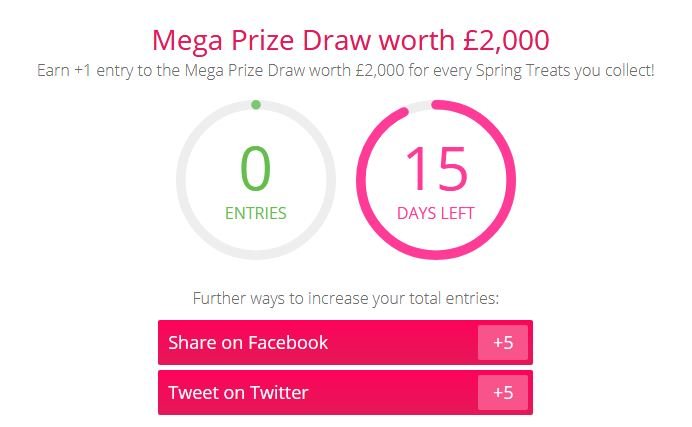 TopCashBack Spring Treats Mega Prize