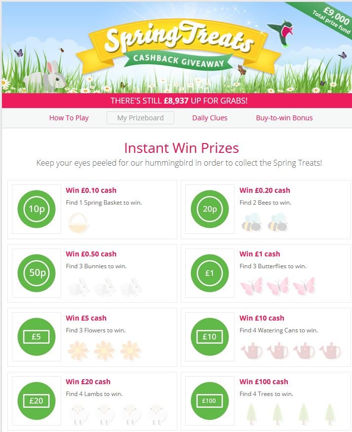 TopCashBack Spring Treats Prize Board