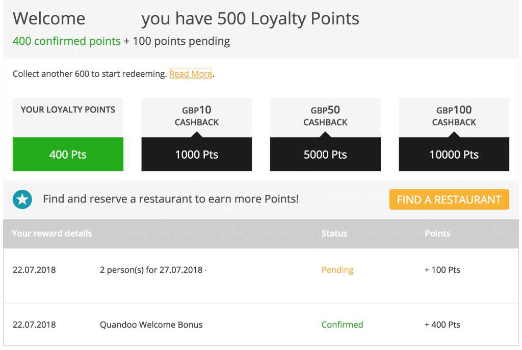 Quandoo Cashback Loyalty Points TopCashBack