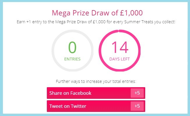 TopCashBack Summer Treats 2019 Instant Win Mega Prize