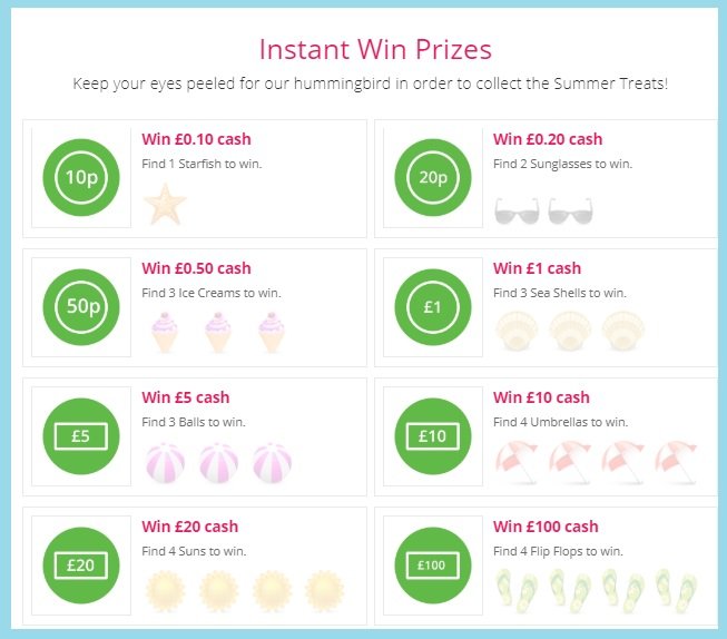 TopCashBack Summer Treats 2019 Instant Win Prize Board