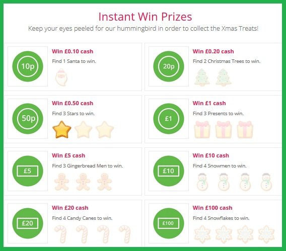 Top Cashback Christmas Treats 2019 Instant Win Prizes