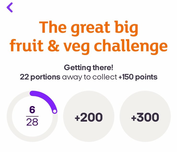 A screenshot of the Nectar App showing The Great Big Fruit & Veg Challenge and there are 3 circles at the bottom showing the bonus nectar points available