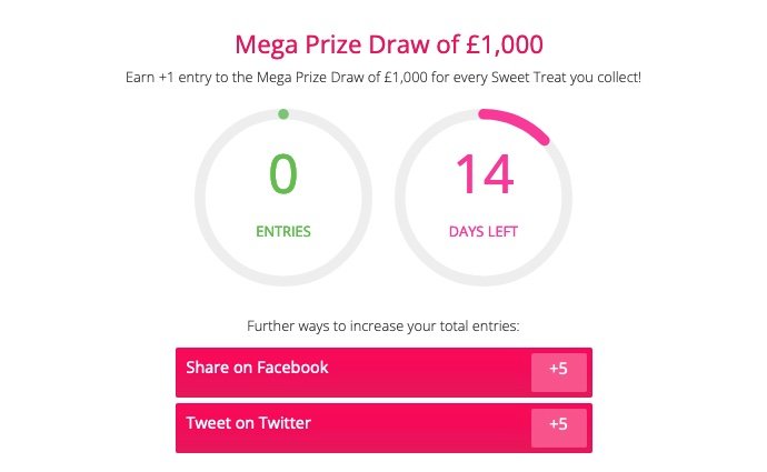 A screenshot of the mega prize draw for £1000 for the TopcashBack Sweet Treats Tresasure Hunt. It shows 14 days remaining